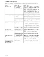 Preview for 109 page of Raymarine eS Series Installation Instructions Manual