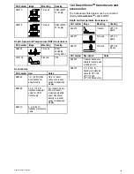 Preview for 131 page of Raymarine eS Series Installation Instructions Manual