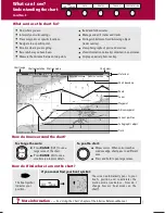 Preview for 6 page of Raymarine GPS Kit Operating Manual