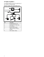 Preview for 12 page of Raymarine i70 Installation & Operation Instructions