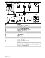 Preview for 13 page of Raymarine i70 Installation & Operation Instructions