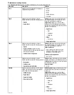 Preview for 60 page of Raymarine i70 Installation & Operation Instructions