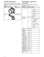 Preview for 84 page of Raymarine i70 Installation & Operation Instructions