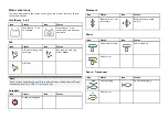 Preview for 88 page of Raymarine LIGHTHOUSE 4 Operation Instructions Manual