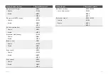 Preview for 387 page of Raymarine LIGHTHOUSE 4 Operation Instructions Manual