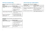 Preview for 470 page of Raymarine LIGHTHOUSE 4 Operation Instructions Manual