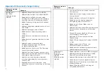 Preview for 480 page of Raymarine LIGHTHOUSE 4 Operation Instructions Manual