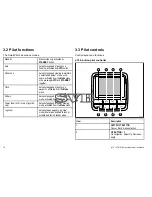 Preview for 16 page of Raymarine P70 User Reference