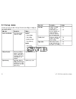 Preview for 54 page of Raymarine P70 User Reference