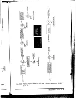 Preview for 150 page of Raymarine R11XX Operation Manual