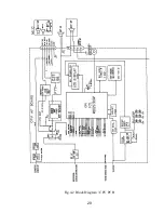 Preview for 41 page of Raymarine RAY 210VHF Operation Manual