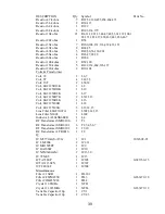 Preview for 51 page of Raymarine RAY 210VHF Operation Manual