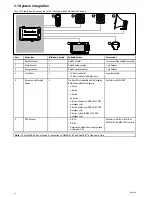 Preview for 14 page of Raymarine Ray260 User Manual