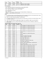 Preview for 87 page of Raymarine Ray260 User Manual