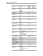 Preview for 38 page of Raymarine Raydata Installation And Operating Handbook