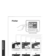 Preview for 63 page of Raymarine Raynav 7000 User Manual