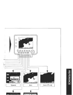 Preview for 64 page of Raymarine Raynav 7000 User Manual