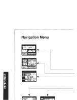 Preview for 65 page of Raymarine Raynav 7000 User Manual