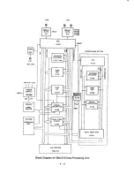 Preview for 103 page of Raymarine Raynav 780 User Manual