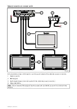 Preview for 33 page of Raymarine RMK-10 Manual