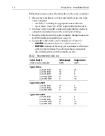 Preview for 15 page of Raymarine Rotary Drive Installation Manual