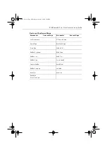 Preview for 4 page of Raymarine SmartPilot S1 Tiller Pilot Commissioning Manual