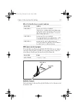 Preview for 59 page of Raymarine SmartPilot S1 Tiller Pilot Commissioning Manual