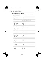 Preview for 63 page of Raymarine SmartPilot S1 Tiller Pilot Commissioning Manual