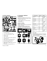 Preview for 15 page of Raymarine SPX 10 Installation Instructions Manual