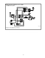 Preview for 15 page of Raypak 0090B 0135B Operating And Installation Instructions