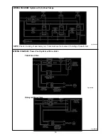 Preview for 19 page of Raypak 0090B 0135B Operating And Installation Instructions