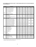 Preview for 36 page of Raypak 0090B 0135B Operating And Installation Instructions