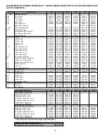 Preview for 37 page of Raypak 0090B 0135B Operating And Installation Instructions