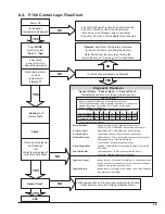 Preview for 29 page of Raypak 106 User'S Installation And Operation Manual