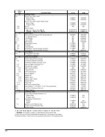 Preview for 32 page of Raypak 106 User'S Installation And Operation Manual