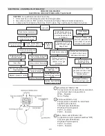 Preview for 48 page of Raypak 206A Installation & Operating Instructions Manual