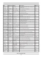 Preview for 38 page of Raypak 503A Installation & Operating Instructions Manual