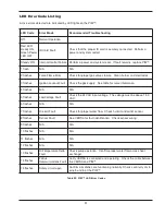 Preview for 51 page of Raypak 503A Installation & Operating Instructions Manual