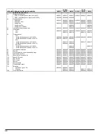 Preview for 58 page of Raypak 5350 Series Installation And Operating Instructions Manual