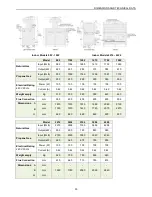 Preview for 53 page of Raypak B0507 Owner'S Manual And Installation Instructions