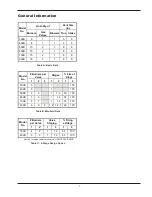 Preview for 7 page of Raypak HI DELTA 302B Installation & Operating Instructions Manual