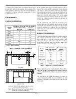 Preview for 10 page of Raypak HI DELTA 302B Installation & Operating Instructions Manual