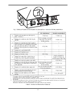 Preview for 11 page of Raypak HI DELTA 302B Installation & Operating Instructions Manual