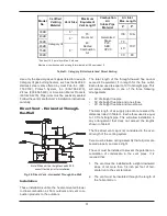 Preview for 31 page of Raypak HI DELTA 302B Installation & Operating Instructions Manual