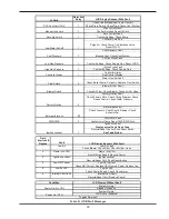 Preview for 39 page of Raypak HI DELTA 302B Installation & Operating Instructions Manual