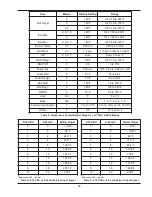 Preview for 35 page of Raypak Xtherm 1005 Installation & Operating Instructions Manual