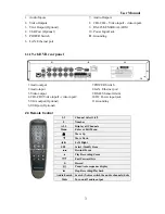 Preview for 6 page of Raysharp D6004 User Manual