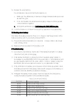 Preview for 28 page of RAYSTECH RT-5100S Manual