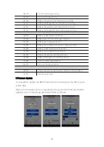 Preview for 29 page of RAYSTECH RT-5100S Manual