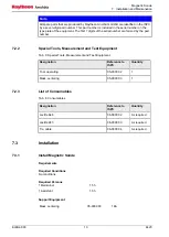 Preview for 23 page of Raytheon Anschütz 108-010.NG001 E01 Operator'S And Service Manual